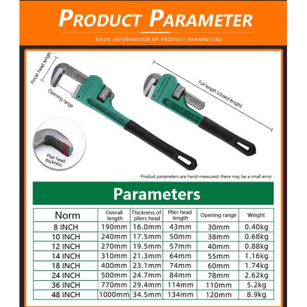 Multifunctional Gardening Hand Tools , Adjustable Plumbing Spanner Heavy Duty
