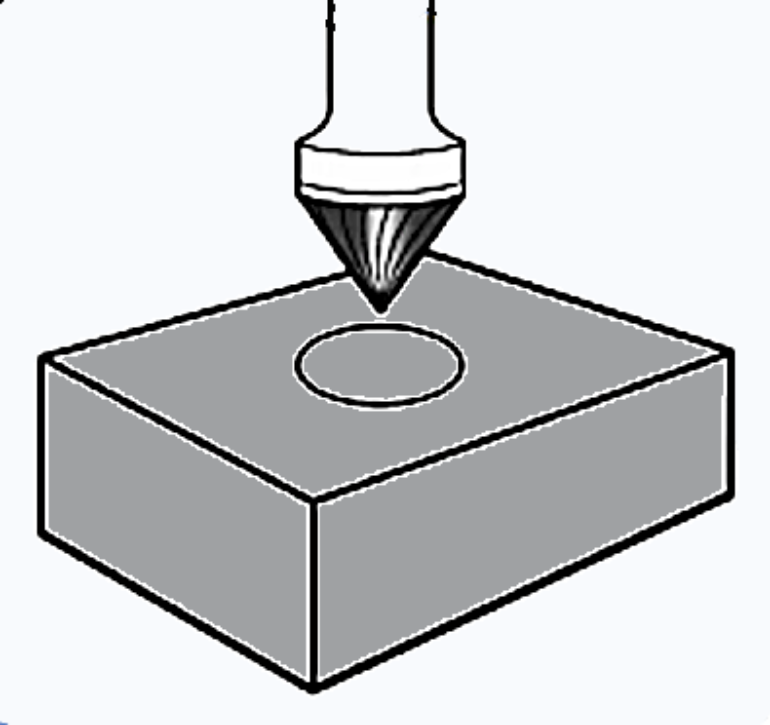 YG8 Grade Tungsten Carbide Preform with 6mm Cut Diameter and Solid Type for Custom Burr Production