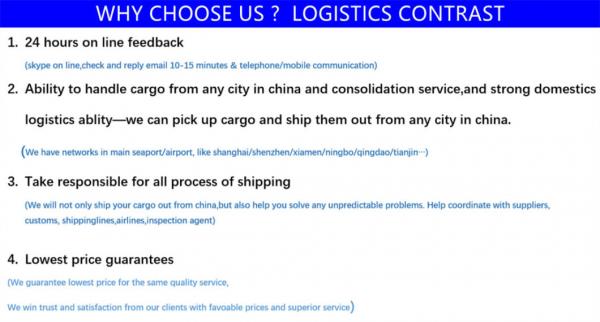 FCL/LCL Service Ocean Shipping to Los Angneles/New York/Miami/Houston/Seattle/Orlando/Atlanta/San Francisco USA From Shenzhen /Guangzhou China