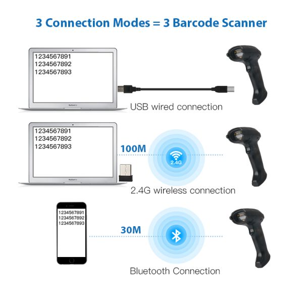 Wireless Handheld 1D 2D QR Code Reader Barcode Scanner USB Wired CMOS Scan DS5900B-2D