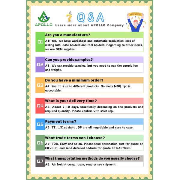 Side view of APOLLO 1M Cable showing length and connectors