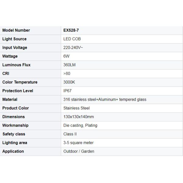 Adjustable 7W 316SS LED Underground Lights